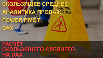 Расчёт скользящего среднего на DAX