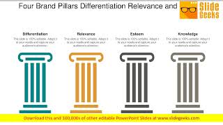 Four Brand Pillars Differentiation Relevance And Esteem Ppt Powerpoint Presentation Professional Aid