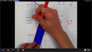 Math 8 Lesson 5-2: Solve Systems By Graphing Notes and HW Help