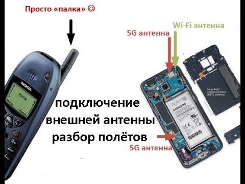 Переходники для USB модема для антенны - продажа, установка, доставка по Санкт-Петербургу и России