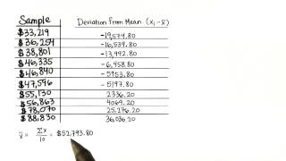 Deviation from Mean - Intro to Descriptive Statistics