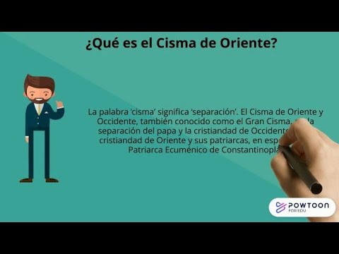 Video: ¿Cuál fue la causa del cisma entre Oriente y Occidente?