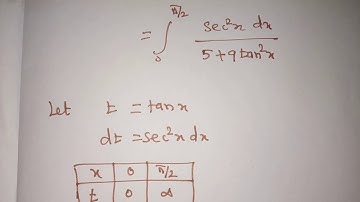 12th MATHS APPLICATIONS OF INTEGRATION EXERCISE 9.5 1st SUM