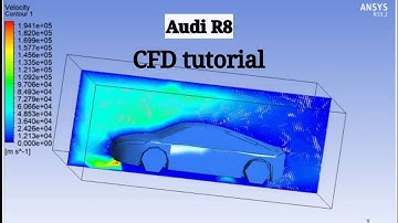 Audi R8 Aerodynamics test by Ansys fluent|External Aerodynamics| Lift and drag calculation| Tutorial
