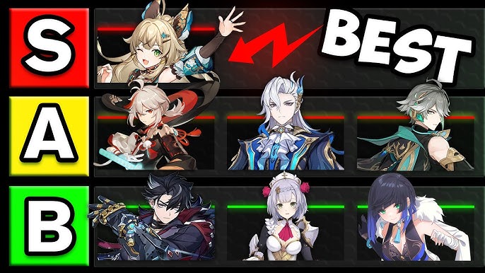 DanteWill 🦇 NEOBAKA 🕷️ on X: A tier list dos personagens de Genshin  Impact que eu criei pro vídeo de hoje Antes de ficar brabo com qualquer tier  que você discorde (e