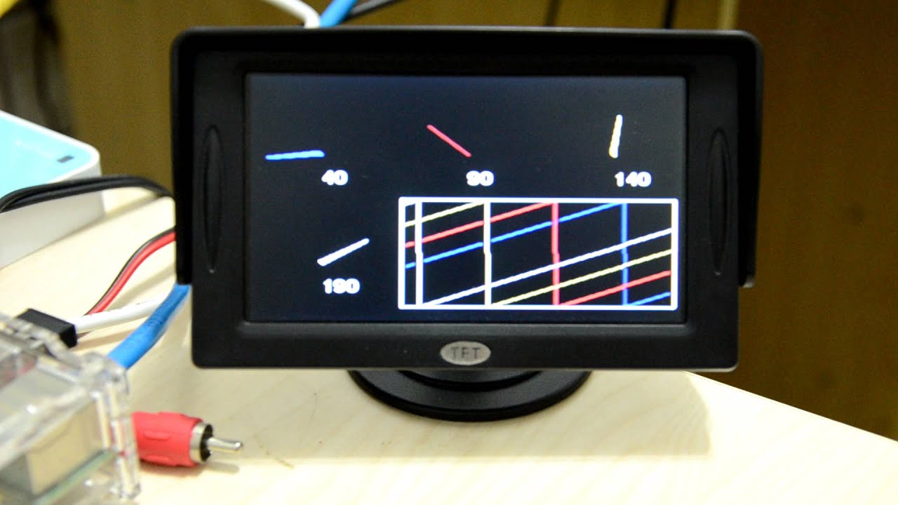 Raspberry PI, Chart and Gauges Graphics with python and Pygames - YouTube