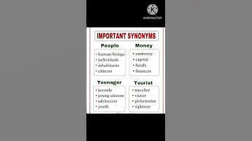 Synonyms#study #education #english #educationalvideo #viral #video