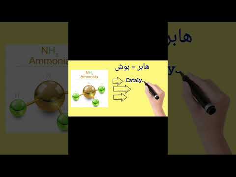 أسرار صناعة الأمونيا