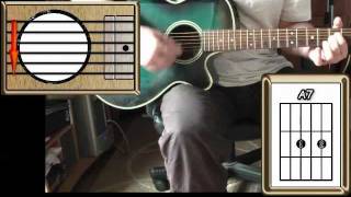 The Long and Winding Road - The Beatles - Guitar Lesson chords