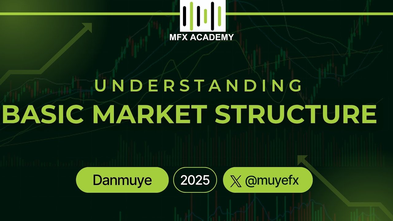 Basic Market Structure - YouTube