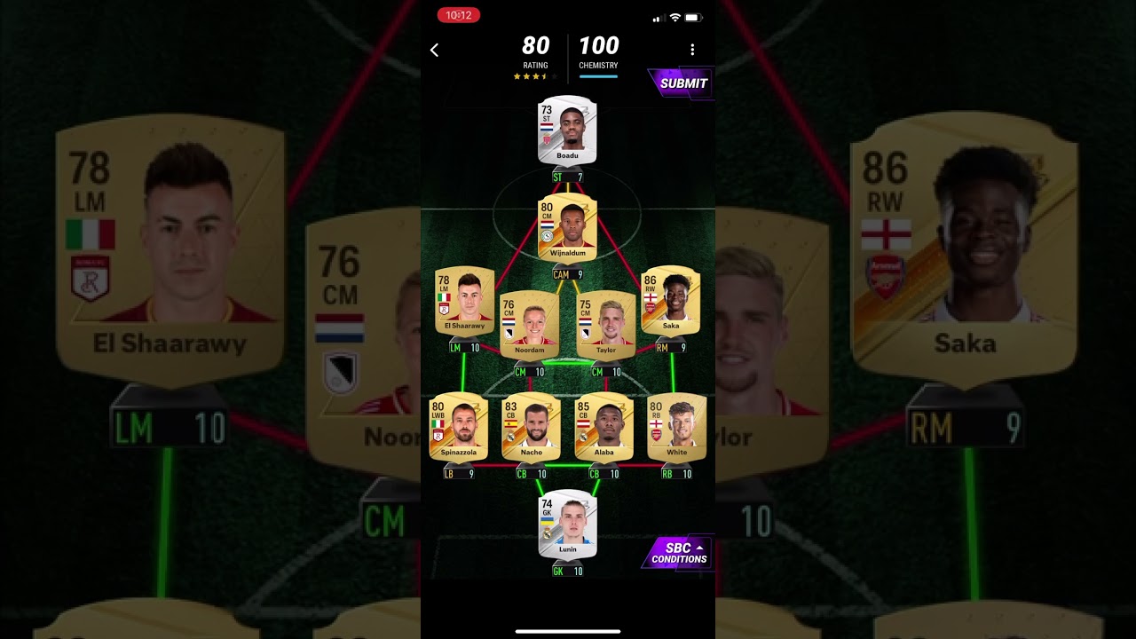 MADFUT 24 - Top Club Hybrids - Real Madrid - SBC Solution