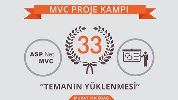Mvc Proje Kampı 33 Temanın Yüklenmesi