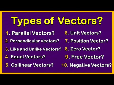 Wideo: Jakie są 6 rodzajów wektorów?
