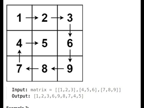 spiral matrix Leetcode [Solution]. - YouTube