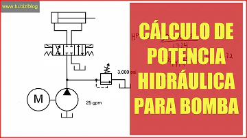 ¿Cuál es la función de la unidad hidraúlica?