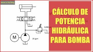 Potencia Hidráulica