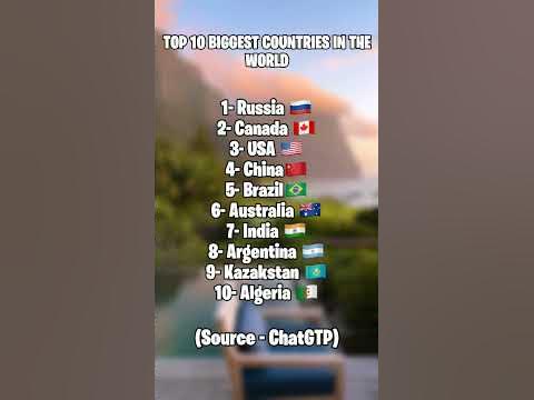 Biggest Countries In The World - YouTube