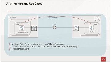Part-1 Deploy a Manual Oracle Database Data Guard in OCI using RMAN Restore from Service