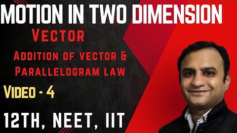 Ncert Class 11 Motion in two dimension Vector analysis 4 ( Parallelogram law of vector addition)