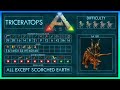 Triceratops easy Tame | Taming Guide | Different Methods