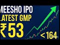 “Meesho IPO Explained | Latest GMP ₹53 |  Details, Risks, Financials | SEBI Safe Educational Video”