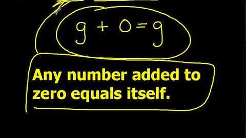 Grade 6 Module 4 Lesson 8