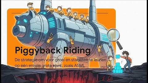 SSU wk 50 AI: De Grote Herkalibratie