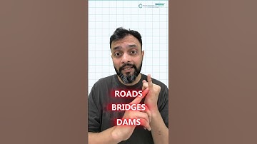 Fiscal Deficit vs Surplus | Finance Prof Vinit Mehta | The Capstone Learnings