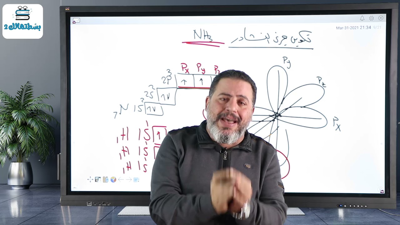 نظرية رابطة التكافؤ | كيمياء ثانية ثانوي | أ/ نبيل المنيسي