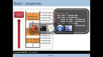 [CSCI 3150] Makeup Lecture on Part 1, Chapter 4.