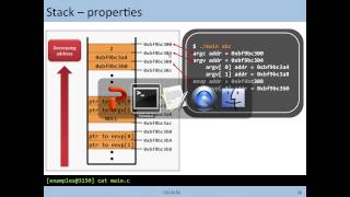 [CSCI 3150] Makeup Lecture on Part 1, Chapter 4.