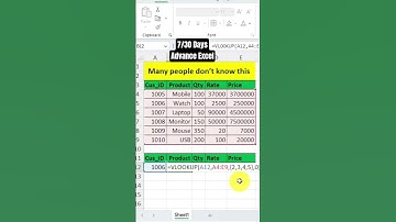 7/30 Days Advance excel | Advance Vlookup |#excel #exceltips #shortvideo #shorts