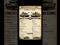 Bhishma vs Ajeya tank #shorts #short #shortvideo #shortsviral #tranding #viral #freefire #gaming