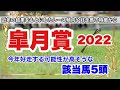 【皐月賞2022】好走する可能性が高そうな該当馬5頭