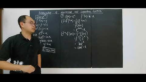 SUBTOPIC 5.4: EXPONENTIAL AND LOGARITHMIC FUNCTIONS (8)