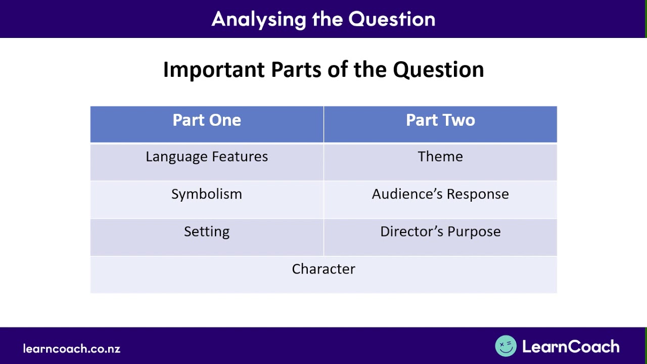 essay questions ncea