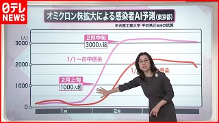 【解説】