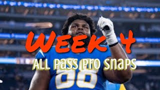 6th Round LT Jamaree Salyer: All Pass Pro Snaps