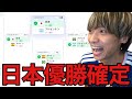 W杯勝敗予想中にガチで日本が優勝できるルートを発見し絶頂が止まらない令和ちゃんねる
