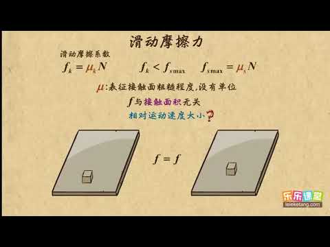 18滑动摩擦力   相互作用力（1）高中物理