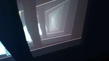 projection feedback loop plus additional graphic