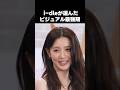 i-dleメンバー自身が選んだビジュアル最強期