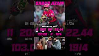 Babar poor Performance 🤣 #cricket #shorts #feex