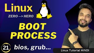 Linux Boot Process in Hindi | MPrashant