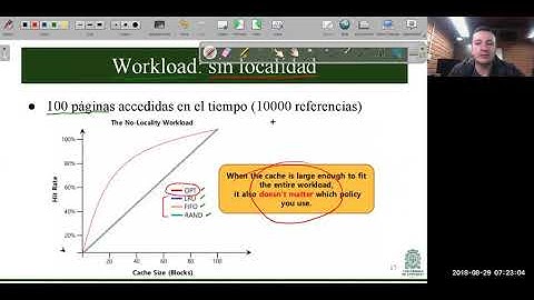 C11P08 - Análisis de Desempeño Algoritmos de Reemplazo - ISI485 - Sistemas Operativos