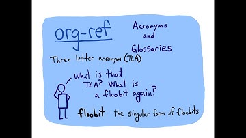 org-ref: acronyms, glossaries and an index