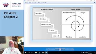 CIS4351 Chapter2 Part4