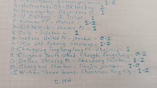 50.Hafta Spor Toto Tahminleri 13.07.2026