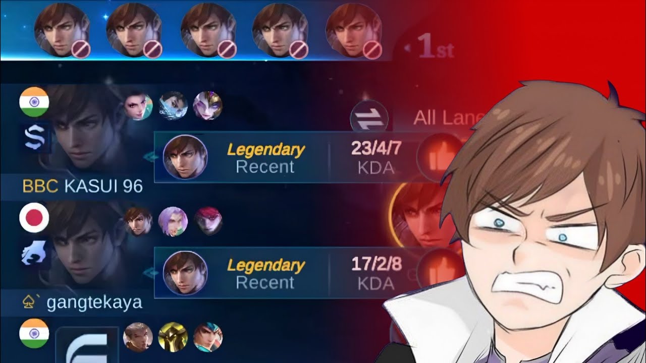 “Gusion Always Banned😡  | The Assassin Everyone Fears  | MLBB Indonesia