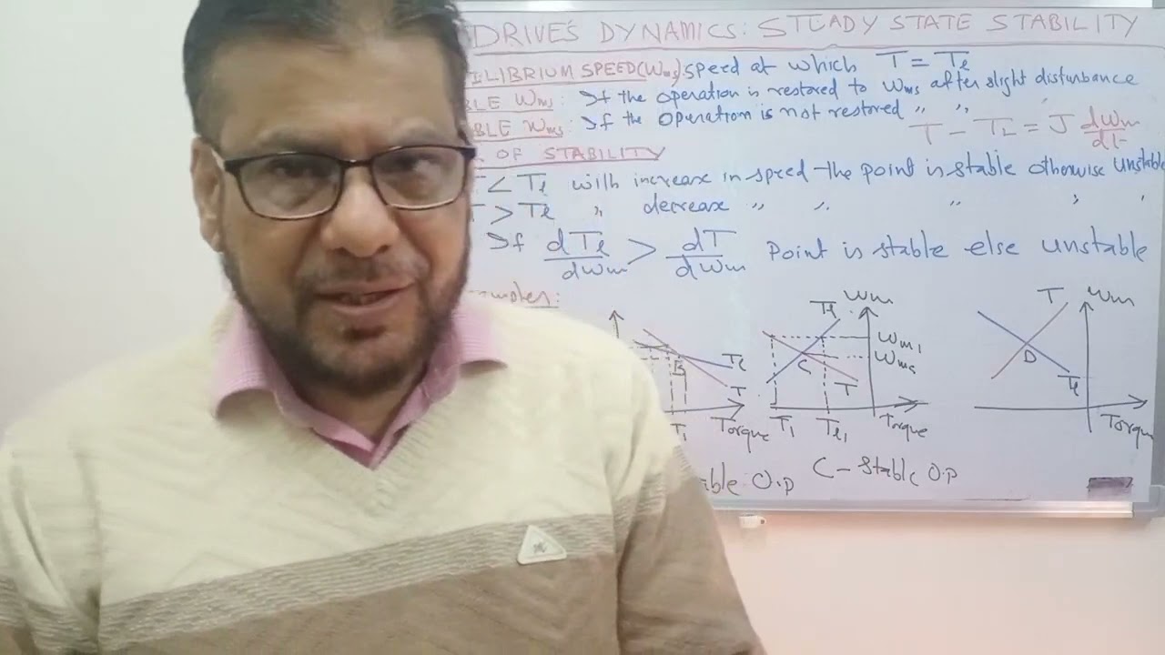 #7 Electrical Drives Steady State Stability  720 X 1280